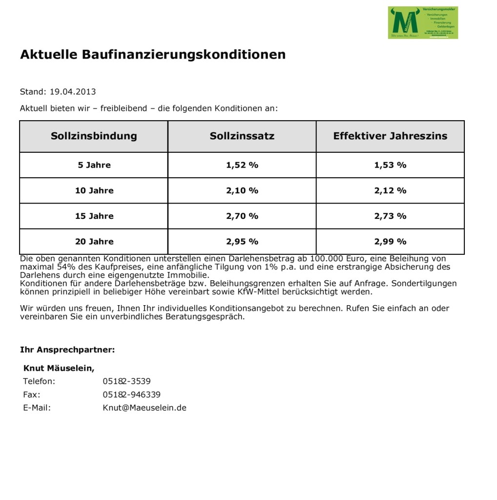 Baufi-konditionen-homepage-19-04-2013