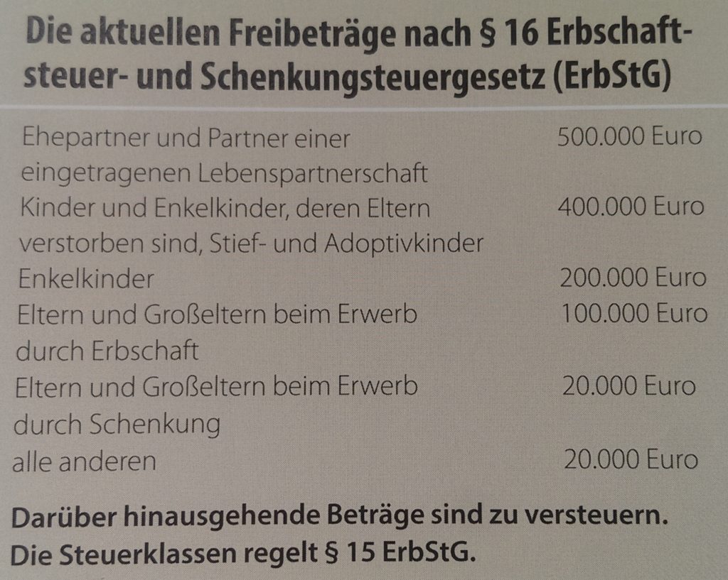 Erben und Freibeträge