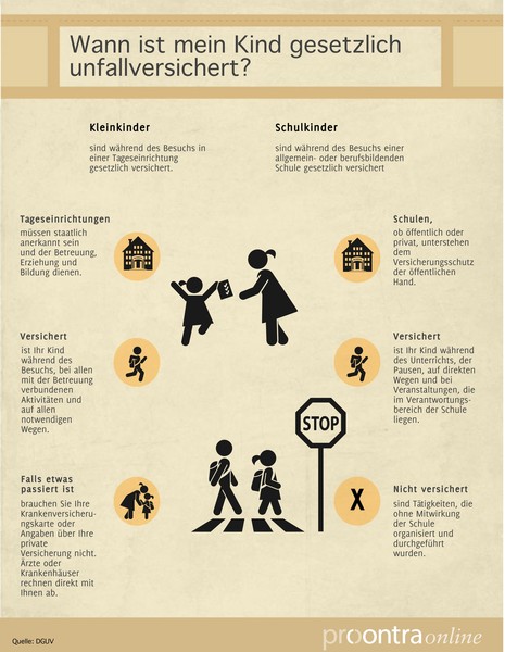 Kinder_Unfallversicherung_3409711b6a